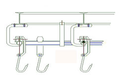 Y-4 Pipe Rail Conveying Line